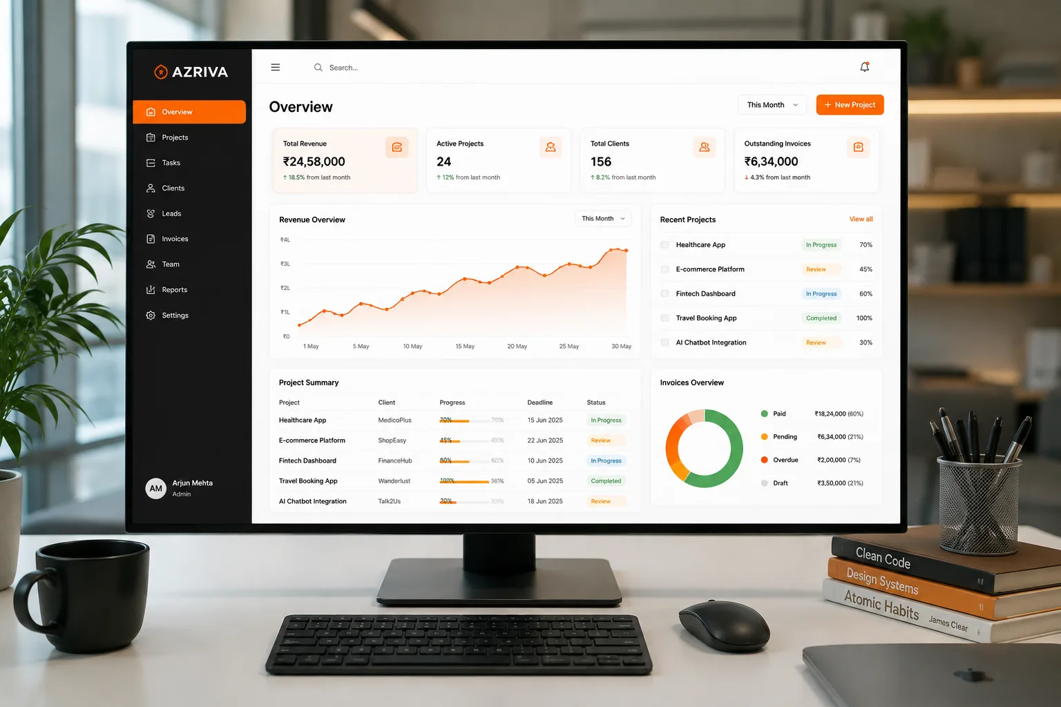 Web development company — AZRIVA
