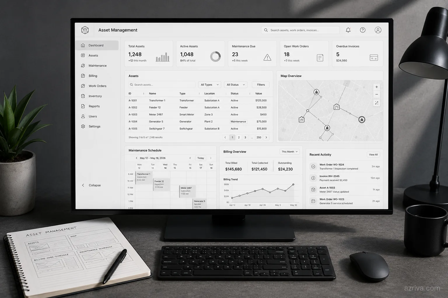 Detailed wireframe of utility asset management and demand forecasting screens