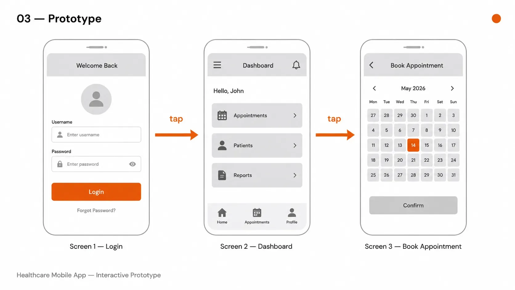 Interactive prototype flow for healthcare mobile app — login to appointment booking