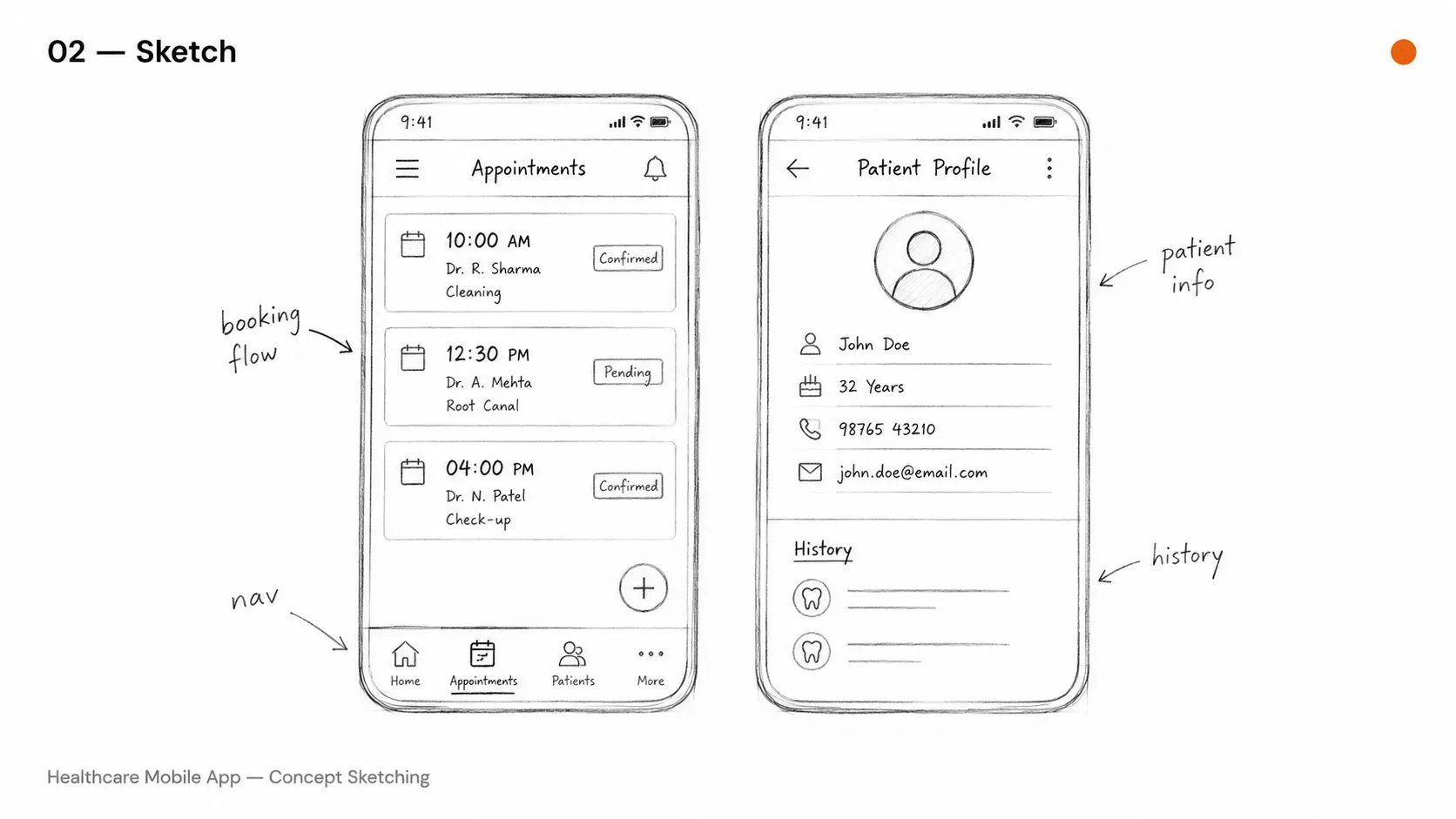 Hand-drawn UX sketch of dental appointment booking and patient profile screens