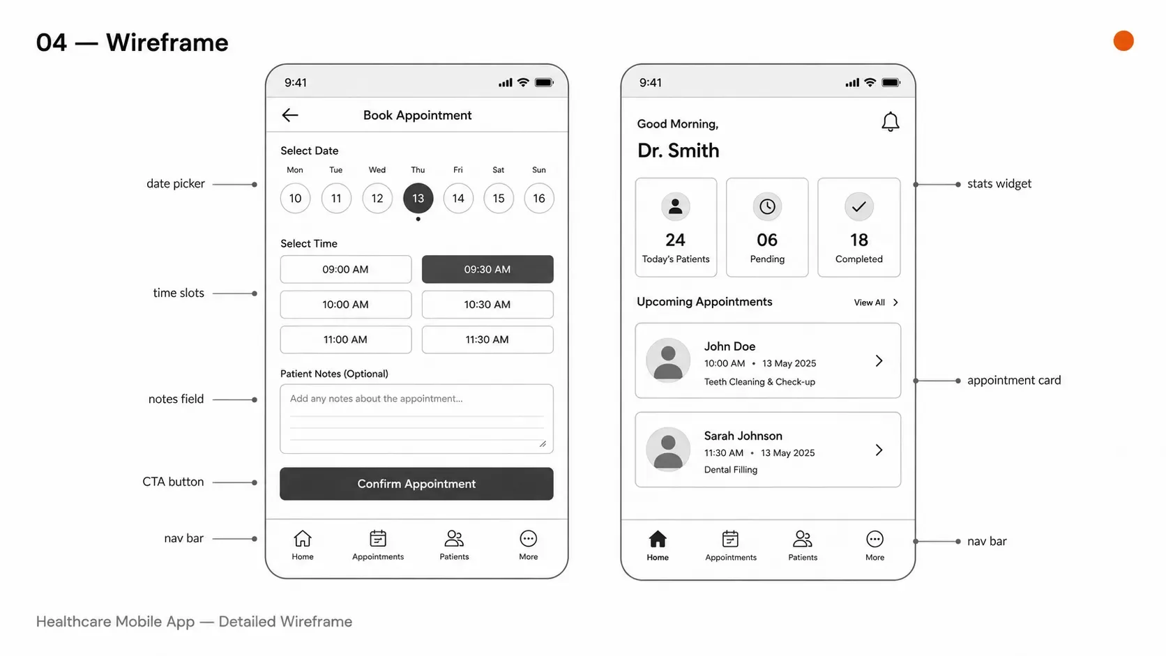 Detailed wireframe of dental clinic appointment booking and dashboard screens