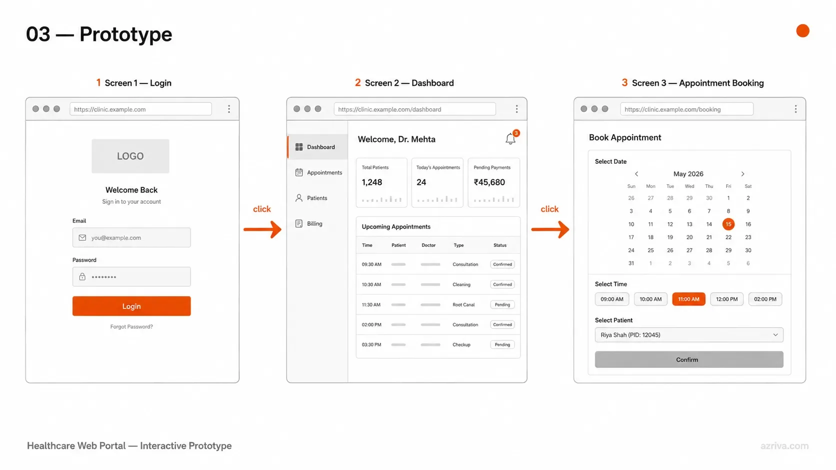 Interactive prototype flow for dental web portal — login, dashboard, appointment booking