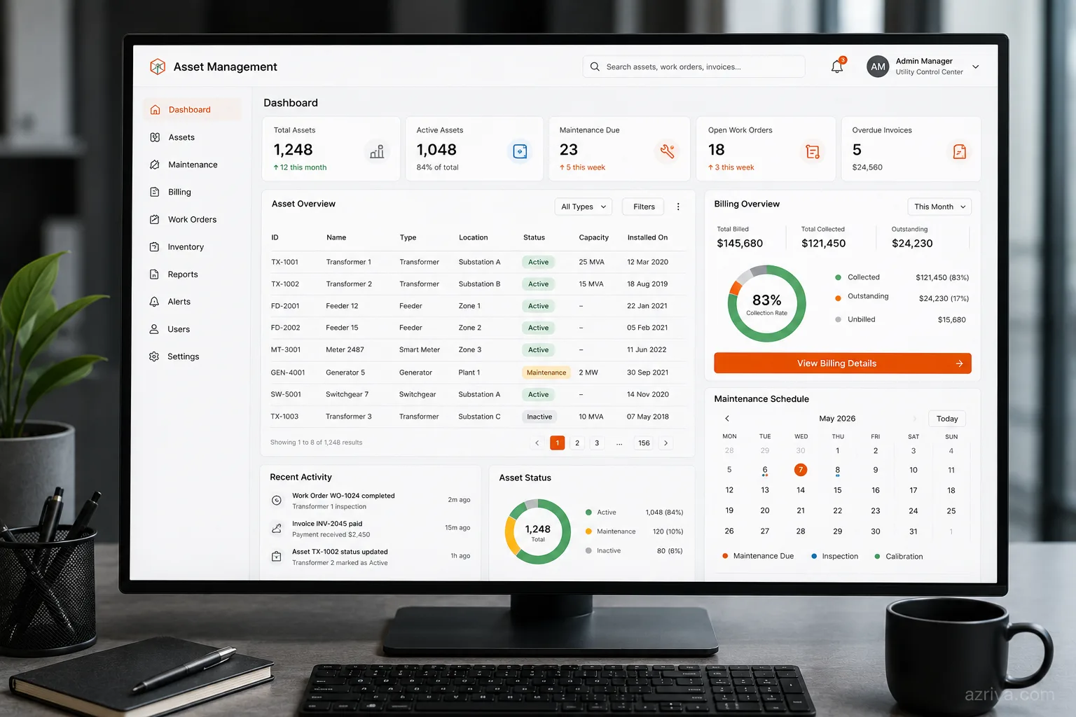 Production UI design of energy management software — budgeting and ESG reporting dashboard